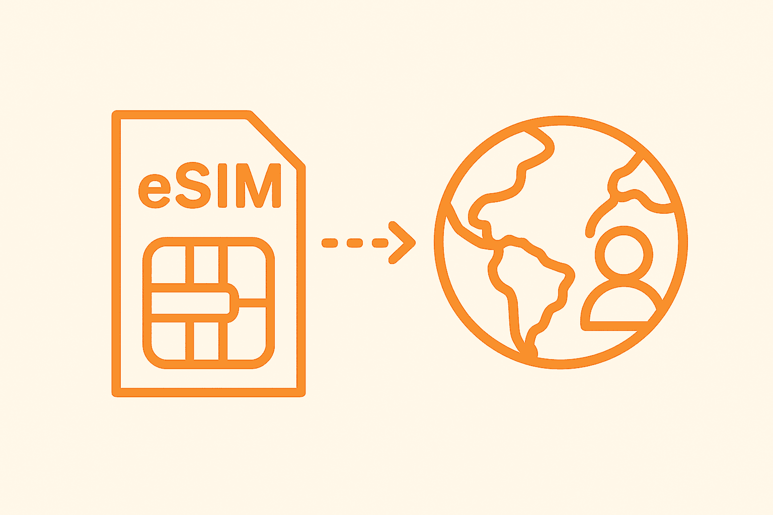 ESIM : Télécom Sans Frontières